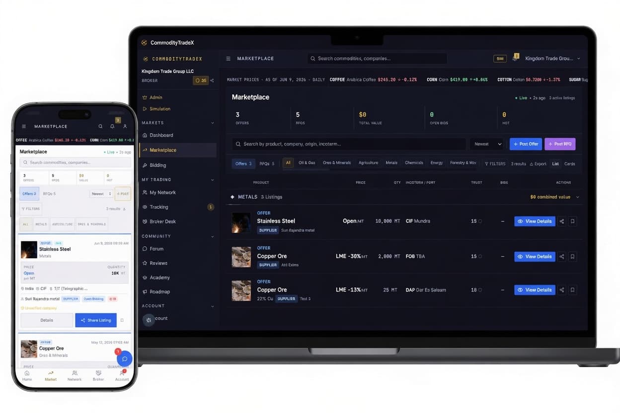 The CommodityTradeX marketplace on desktop and mobile, showing live commodity listings and the daily market-price ticker